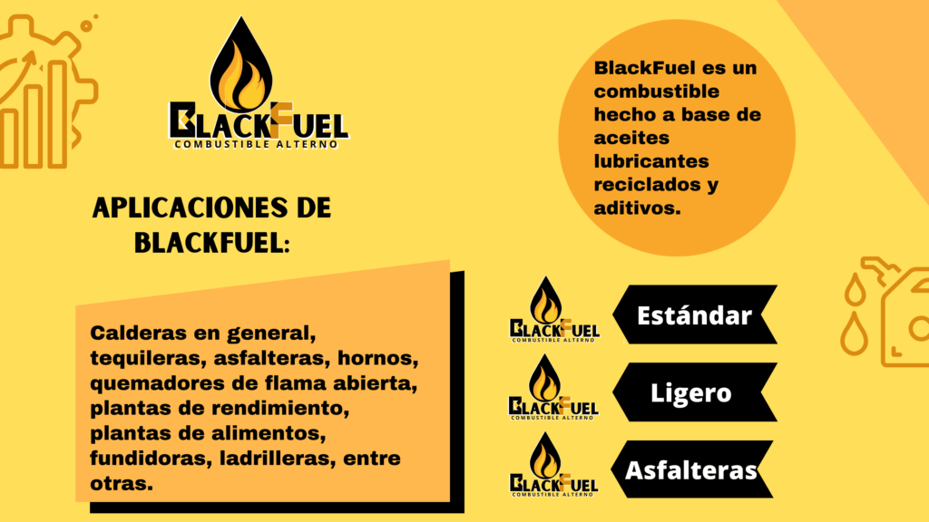 blackfuel A1
